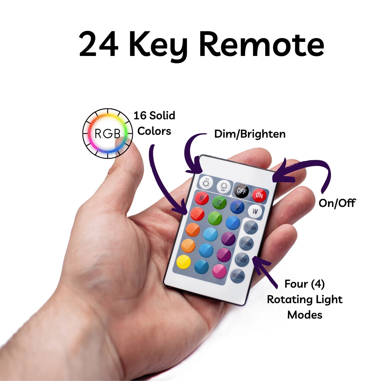 Tea Rex Dinosaur Led Light | T-Rex Drinking Tea Lamp | Gift