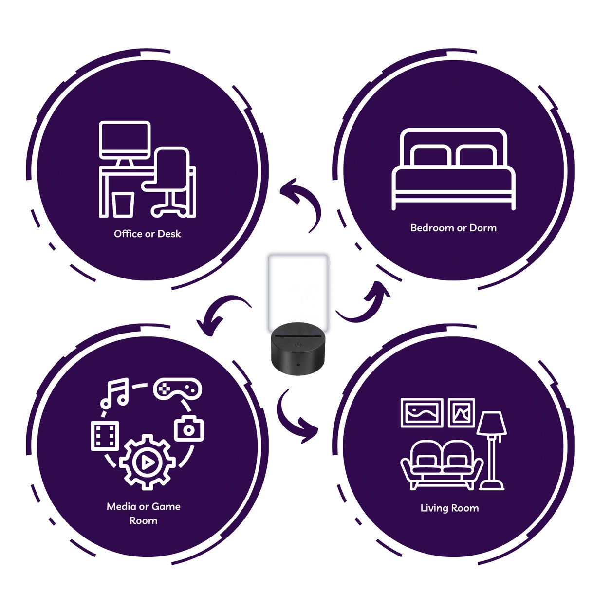 Tea Rex Dinosaur Led Light | T-Rex Drinking Tea Lamp | Gift